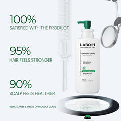 LABO-H bottle pouring into hand to demonstrate cleansing action.