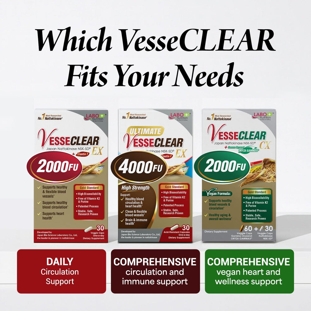 LABO Nutrition packaging may vary in color and lid style across batches.