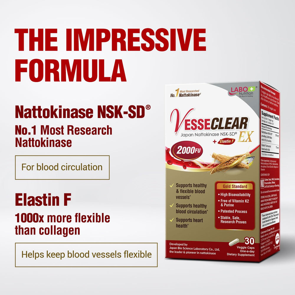 LABO Nutrition safety-focused formula backed by human trials and decades of use.
