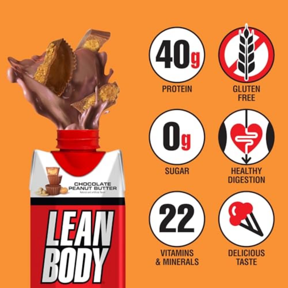Labrada Lean Body RTD 12-pack pack shot communicates value and zero sugar
