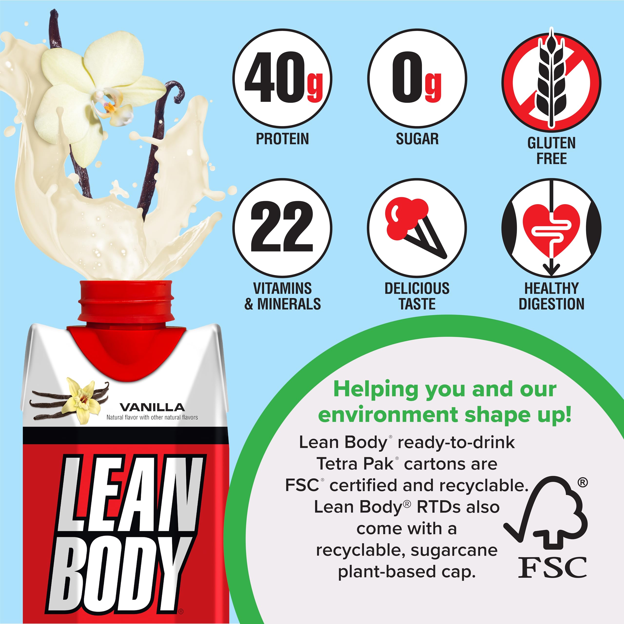 Labrada Lean Body Vanilla nutrition label highlighting vitamins and minerals.