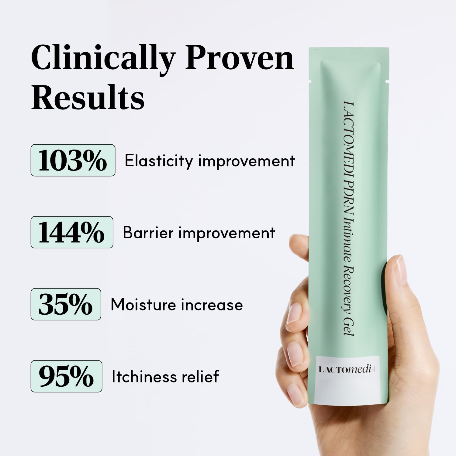 LACTOMEDI PDRN Intimate Gel demonstrates fresh, comfortable feel