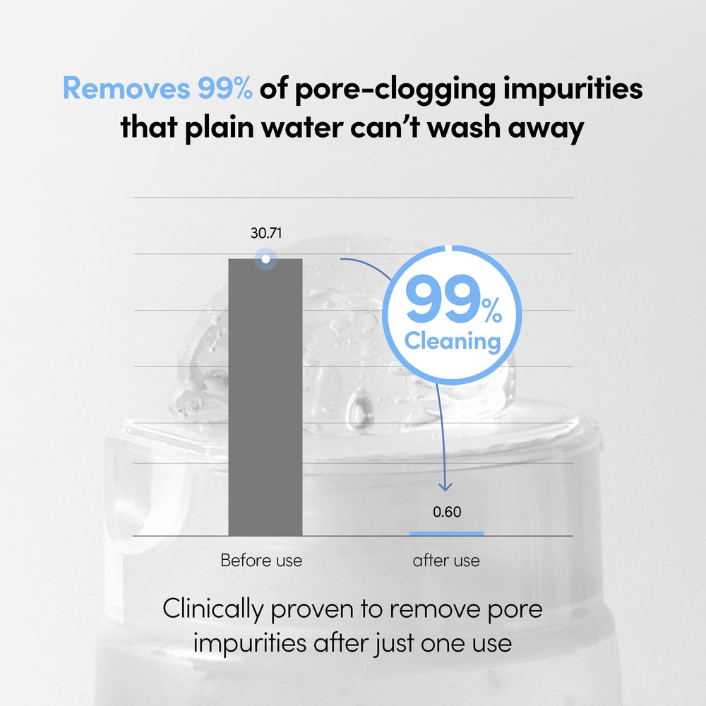 Rinsing LAGOM Cellup with lukewarm water to remove sebum and residues