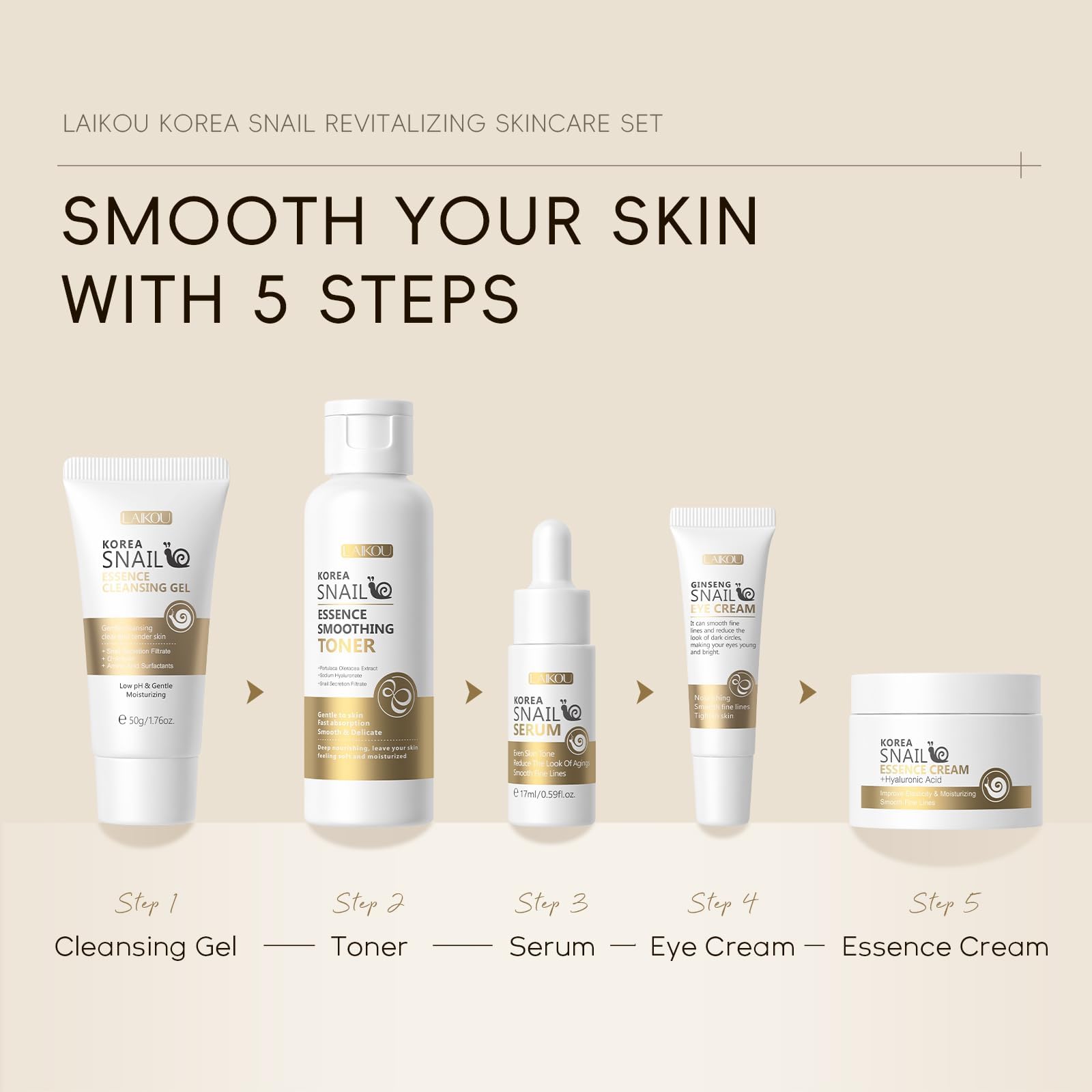LAIKOU travel kit case keeps skincare with you on trips.