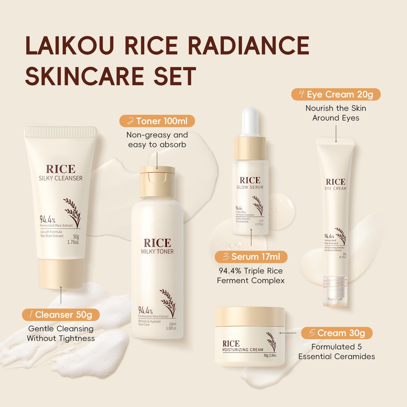 Laikou Travel Skincare Pouch keeps products organized