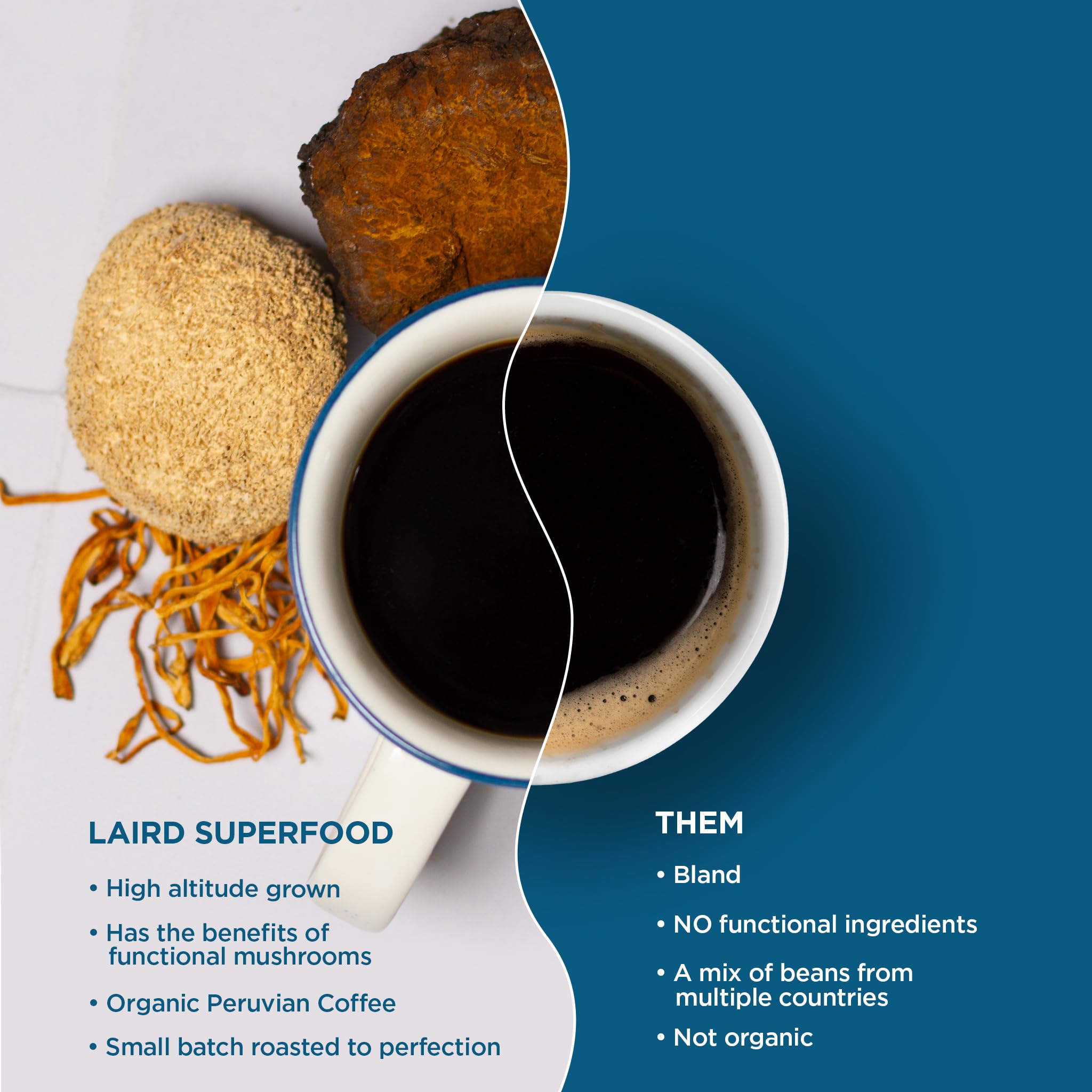 Laird Superfood Peruvian high-altitude beans; slow-roasted for bold body