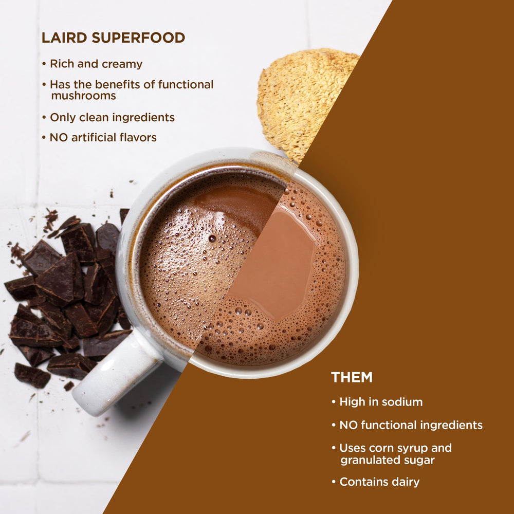 Laird Superfood hot chocolate coconut-milk splash suggests creamy dairy-free indulgence.