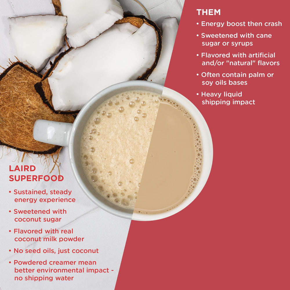 Laird Superfood scoop of creamer about to blend into hot coffee.