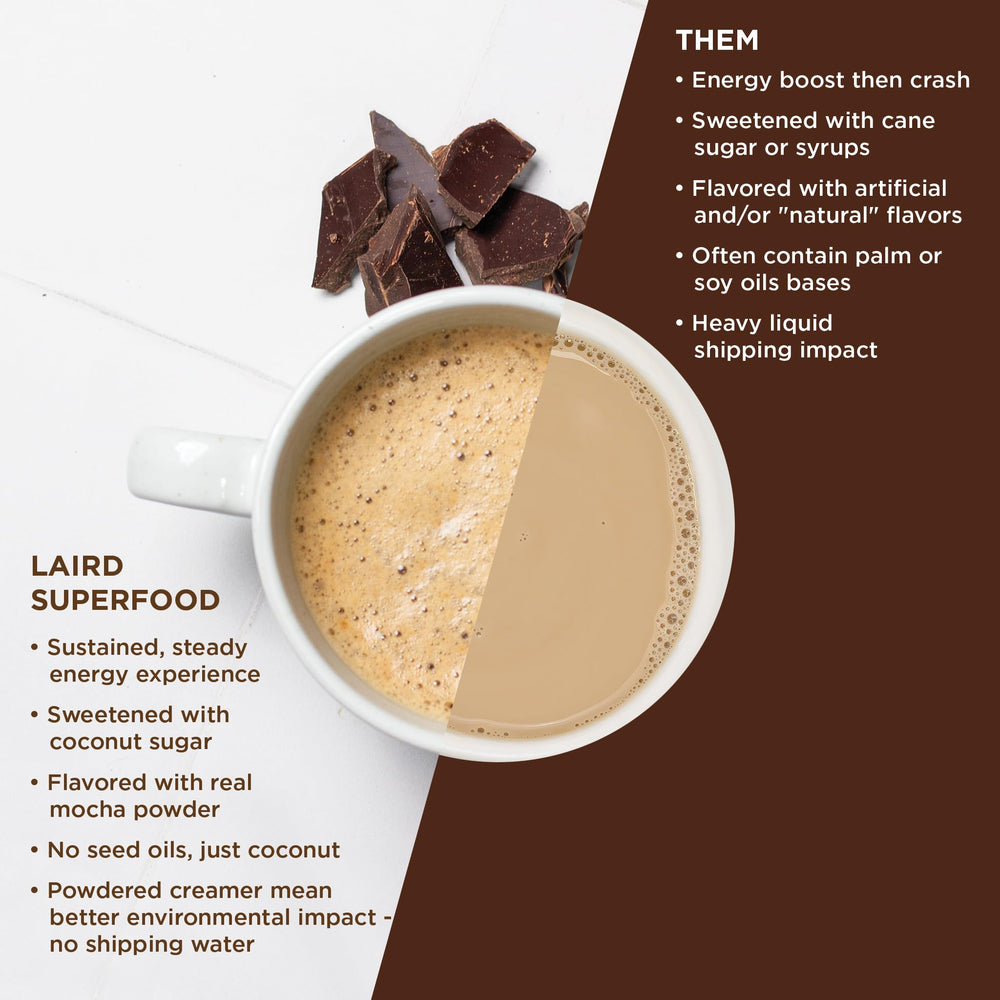 Shelf-stable creamer for pantry-friendly coffee prep anytime