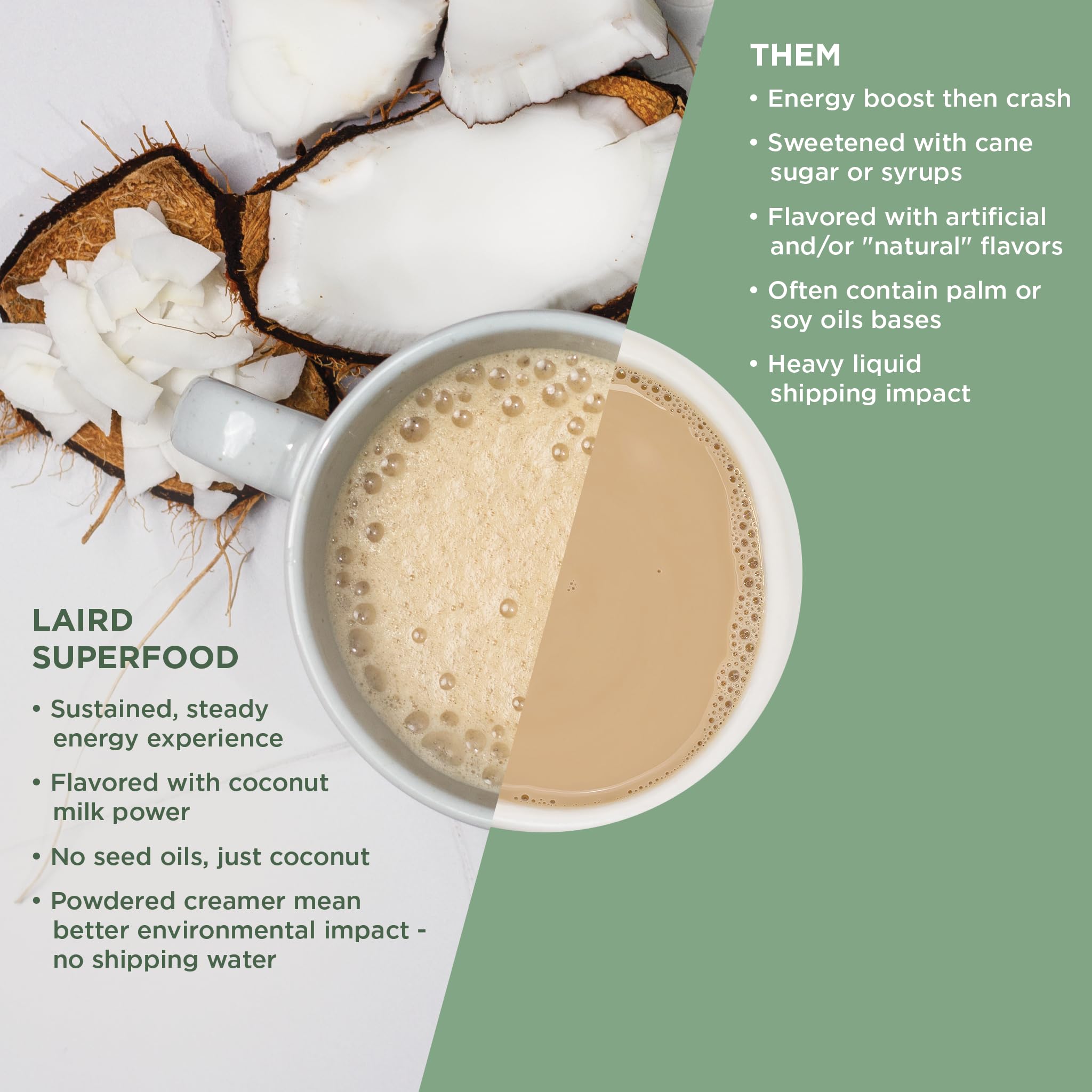 Steaming coffee with Laird Superfood creamer delivering rich, dairy-free creaminess