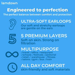 Lamdown KN95 5-layer filter technology for enhanced dust and particle protection.