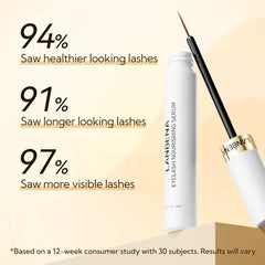LANBENA eyelash serum label shows ingredients for allergy-conscious users.