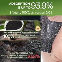 LANBENA bamboo charcoal mask texture suggests thick formula for deep pore cleansing.