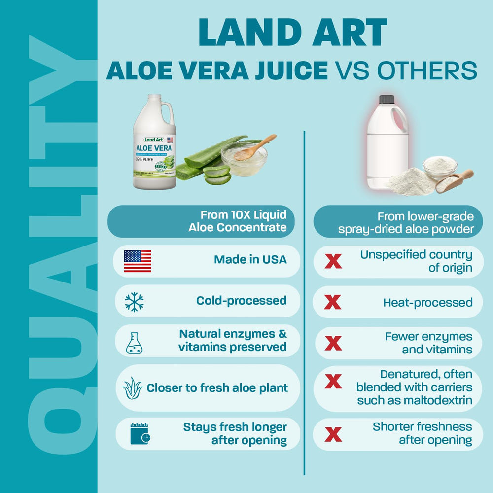 Closeup of Land Art Pure Aloe Vera Juice label showing OTCO organic certification.