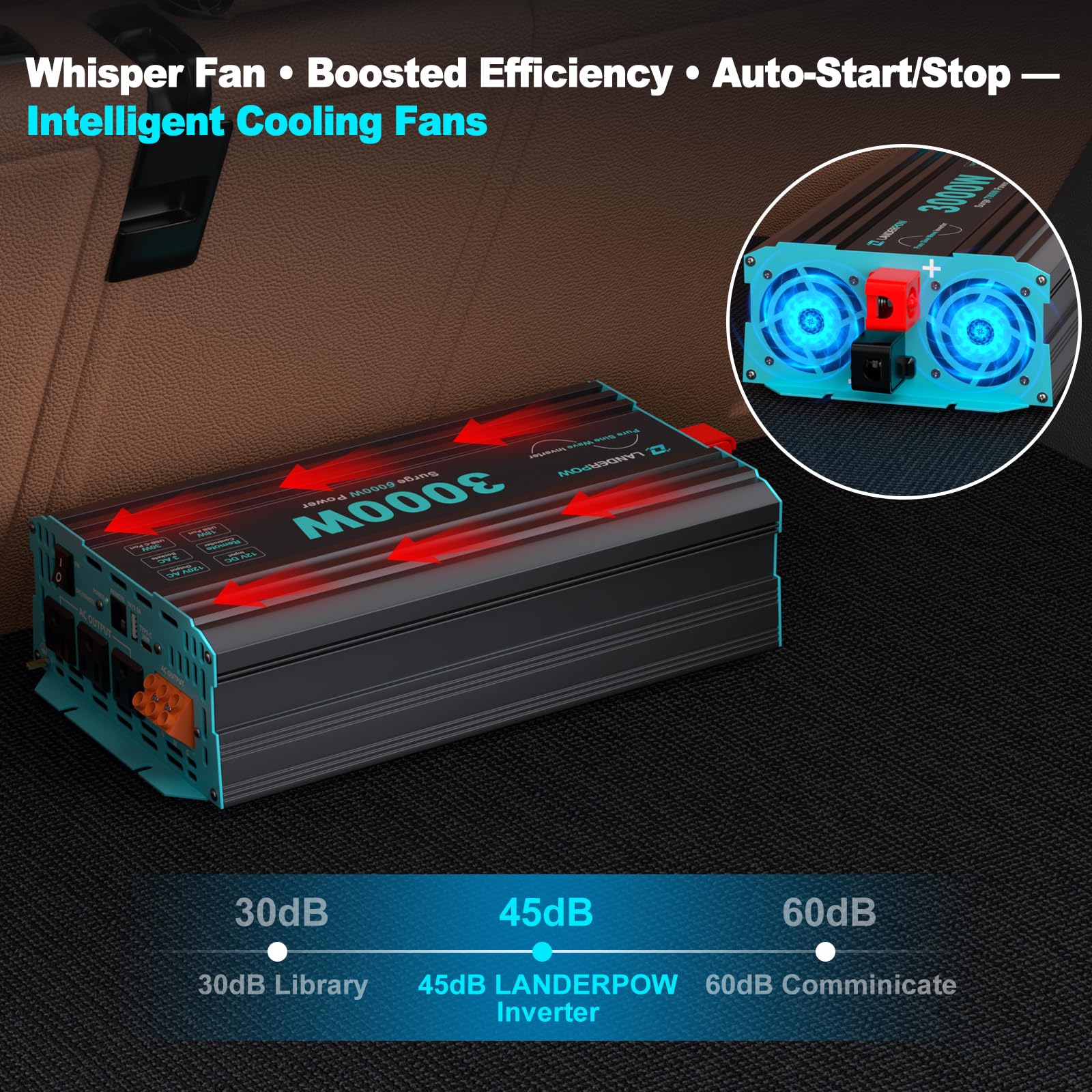 LANDERPOW hardwired terminal keeps high-current connections tidy and secure.
