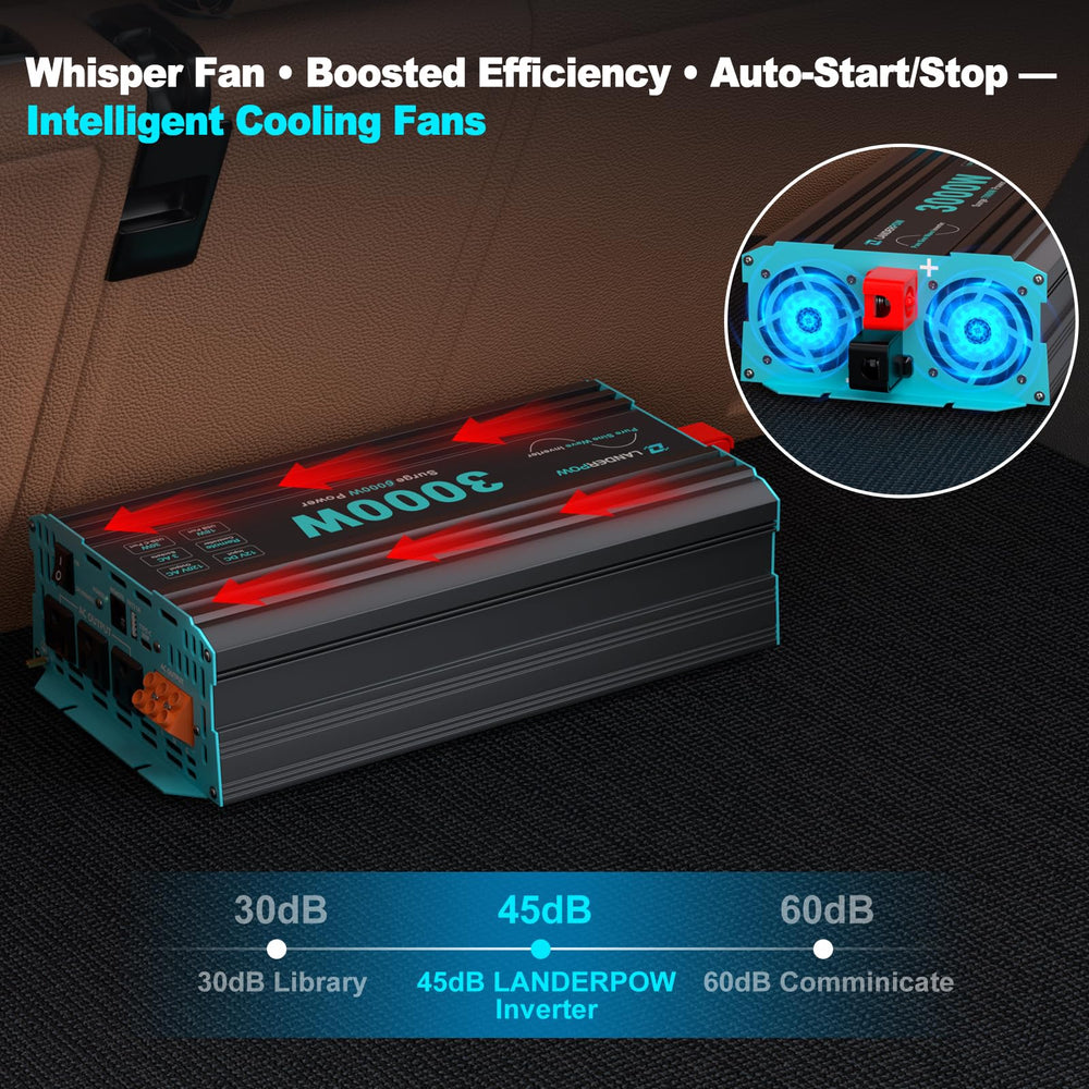 LANDERPOW hardwired terminal keeps high-current connections tidy and secure.