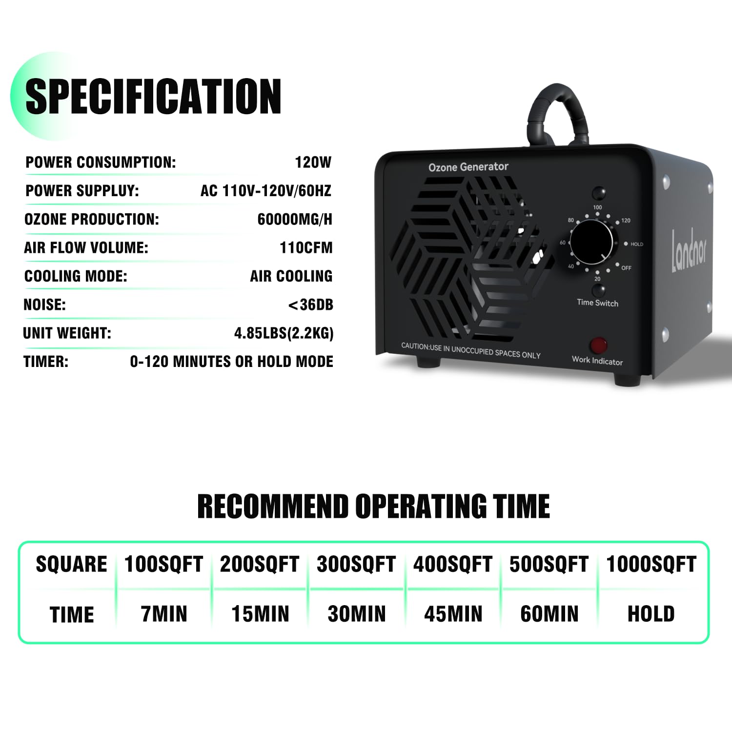 LANDNOR ozone in car use for quick odor refreshment
