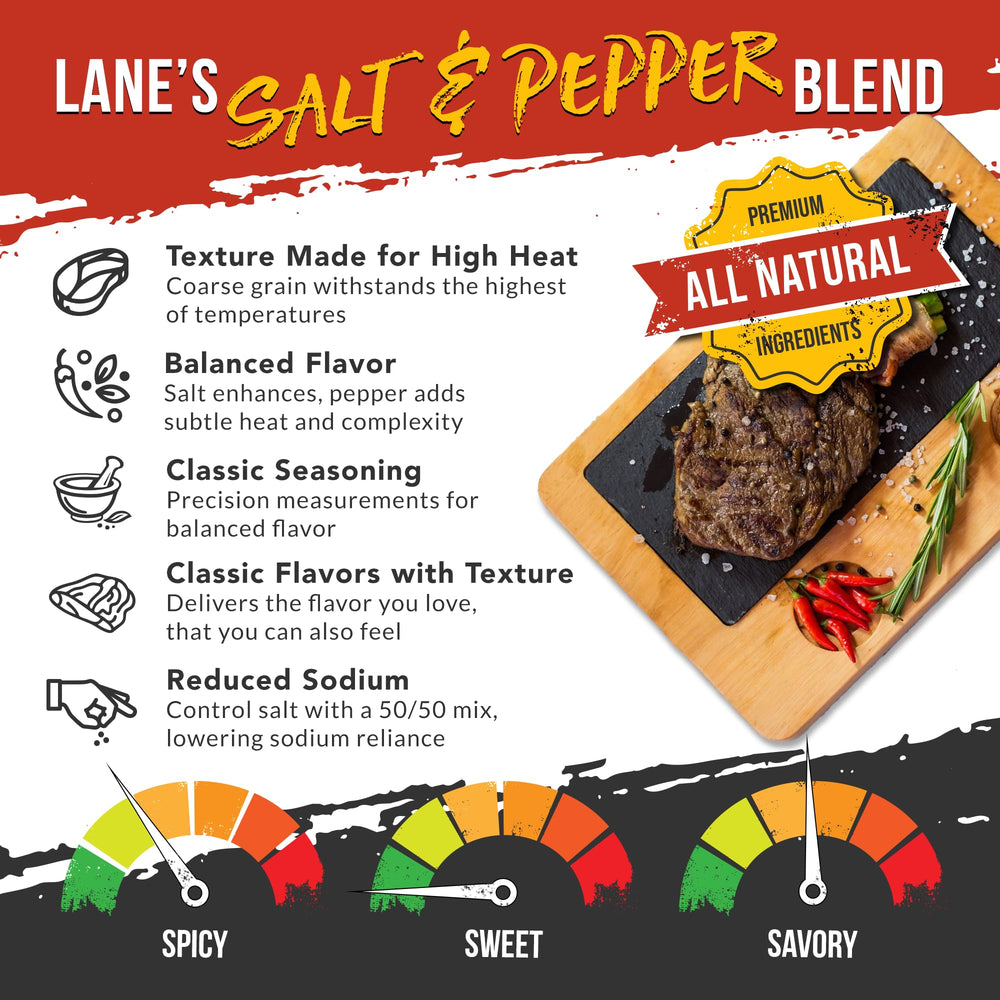 Lane's blend on a steak to aid crust formation and flavor.
