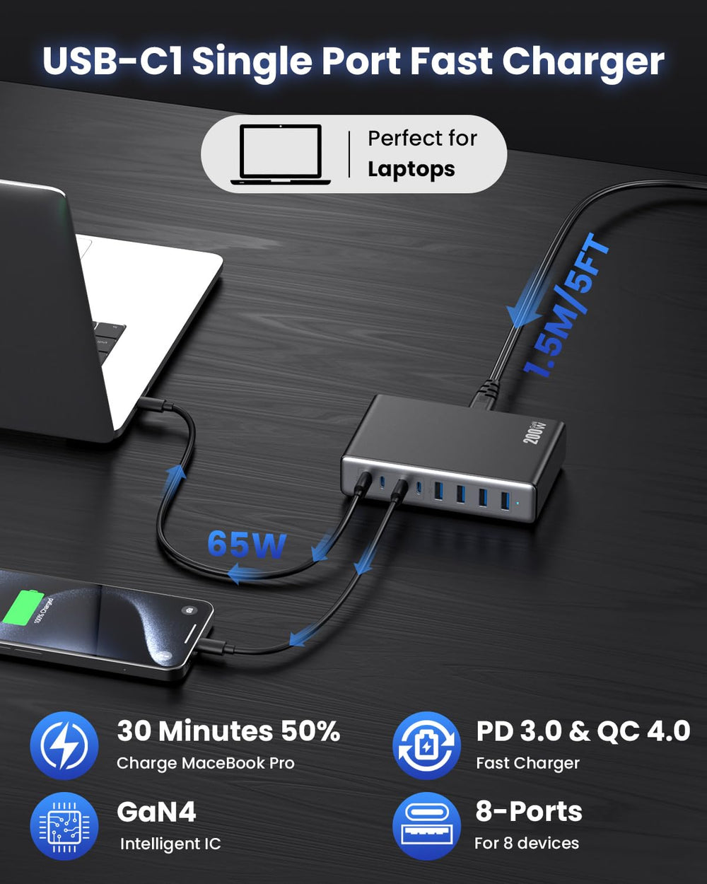 LanLuk 65W output supports fast laptop charging for MacBook Pro/Air and more