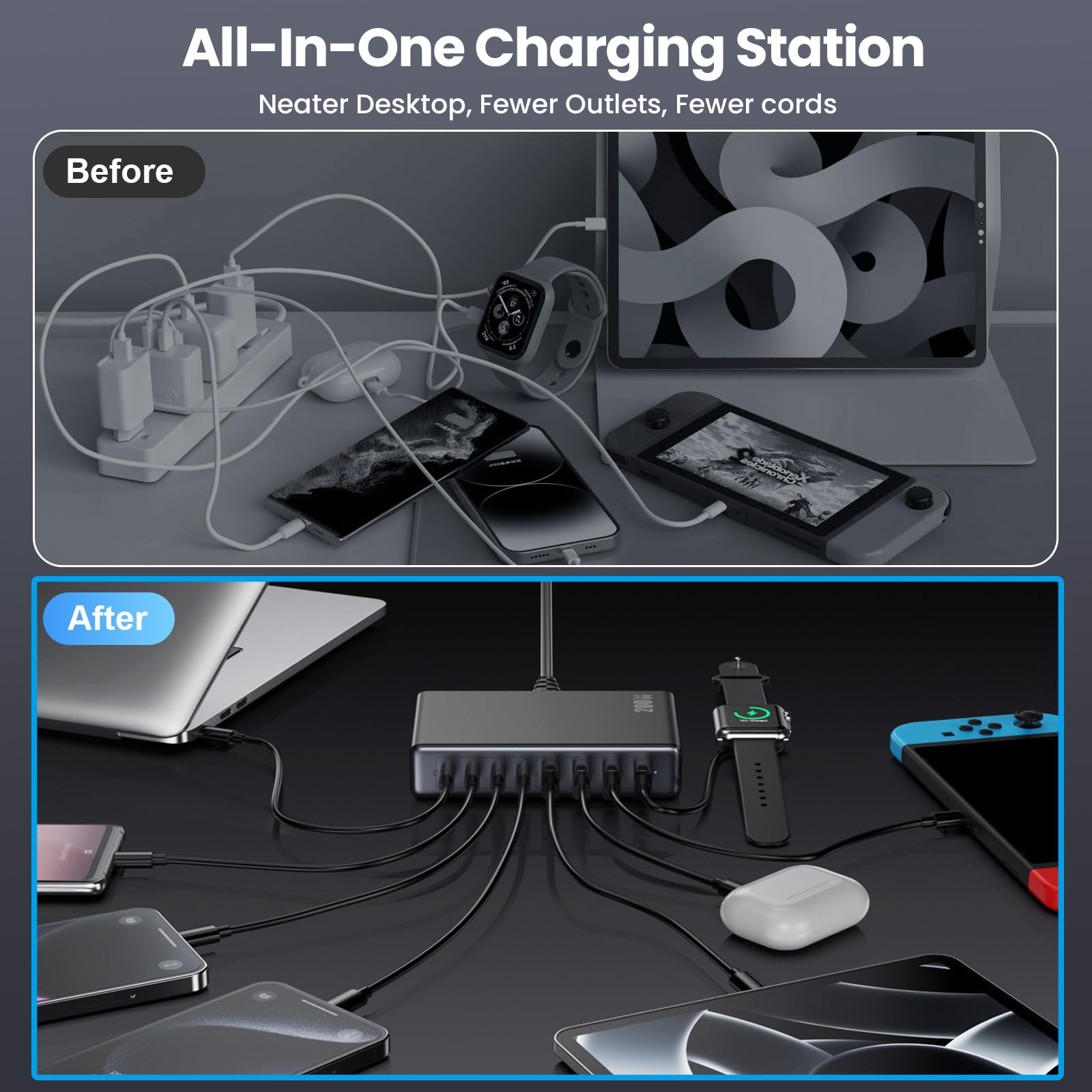 LanLuk 200W Ganiv charger in daily use powering multiple devices
