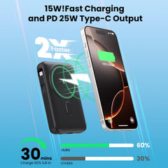 Two built-in cables plus multiple outputs enable fast charging via USB-C and USB-A.
