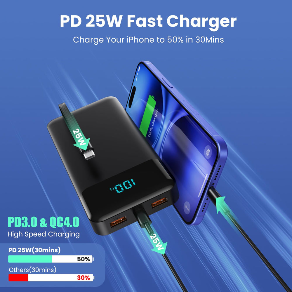 LanLuk LED display shows battery level at a glance.