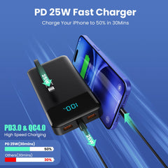 LanLuk LED display shows battery level at a glance.