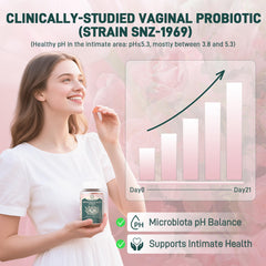 LanranBee Gummies pouch showing portable daily dose for on-the-go feminine balance