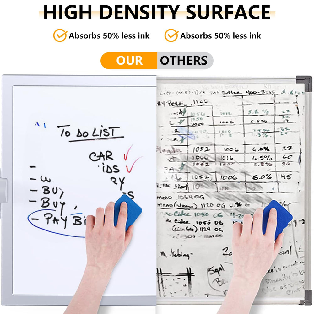 Laokiiy whiteboard kit includes magnets eraser and markers for complete setup