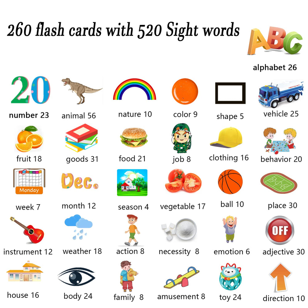 Lapare color, shape, and number cards build foundational literacy.