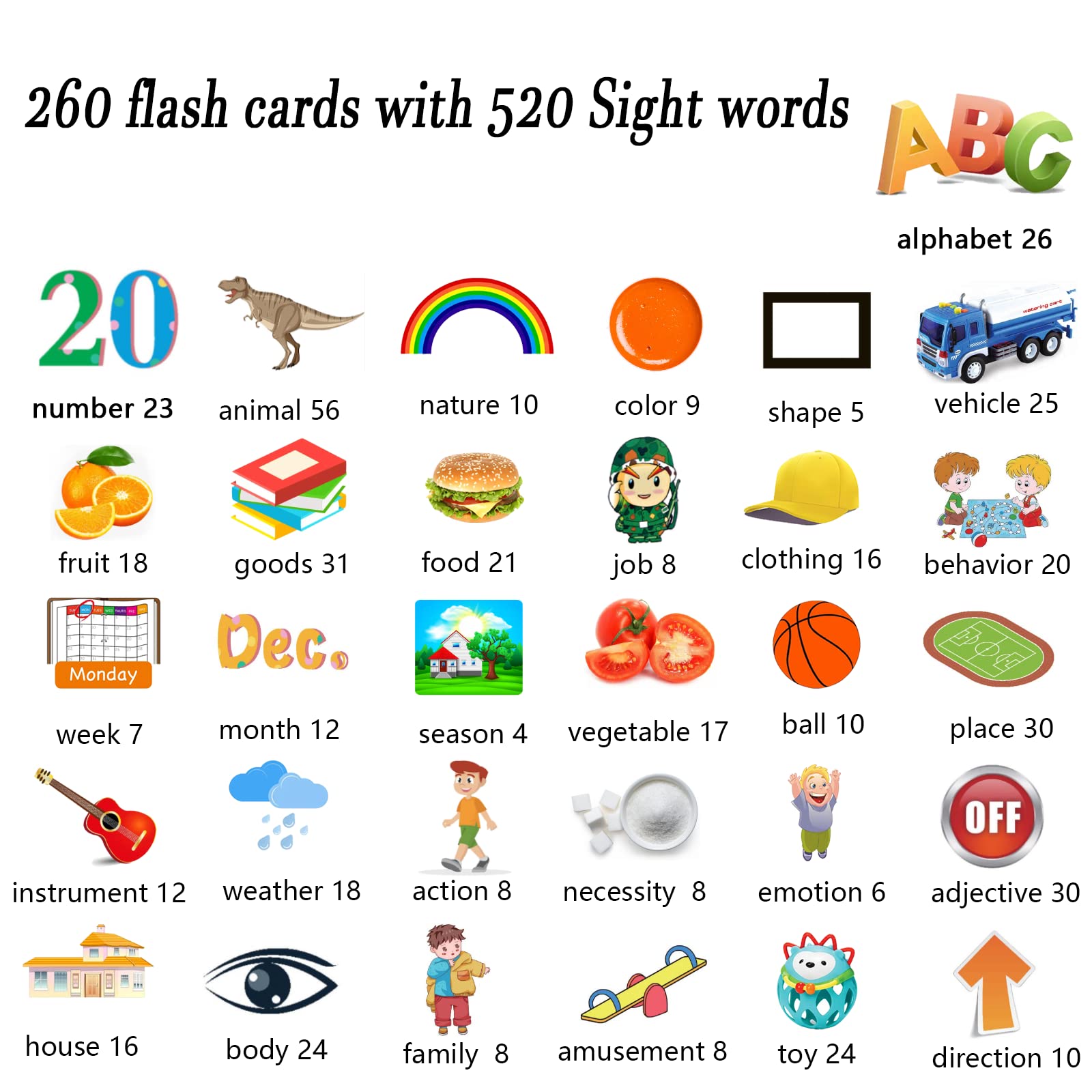 Lapare audible learning toy rich card content includes shapes, vehicles, foods, and more.