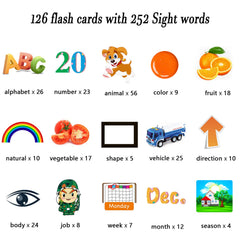 Lapare Audible Educational Toy close-up showing device screen and cards for clear word delivery