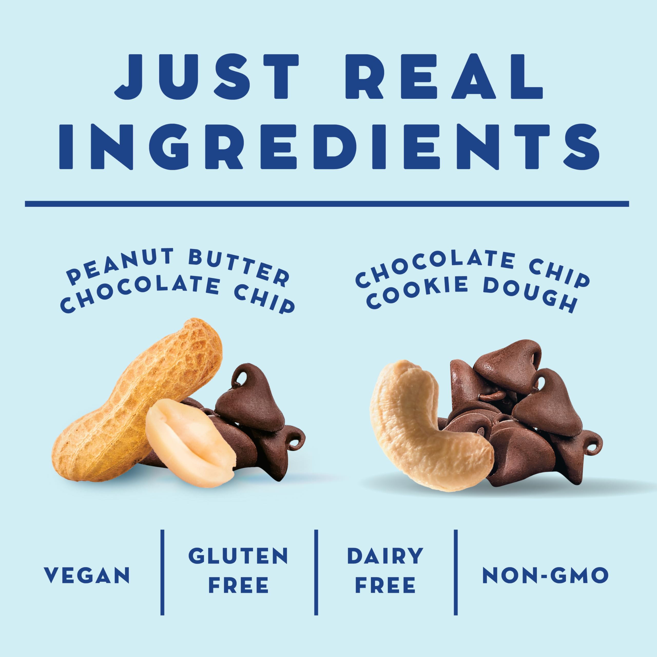 Larabar Minis natural ingredients visual, showcasing dates and nuts.