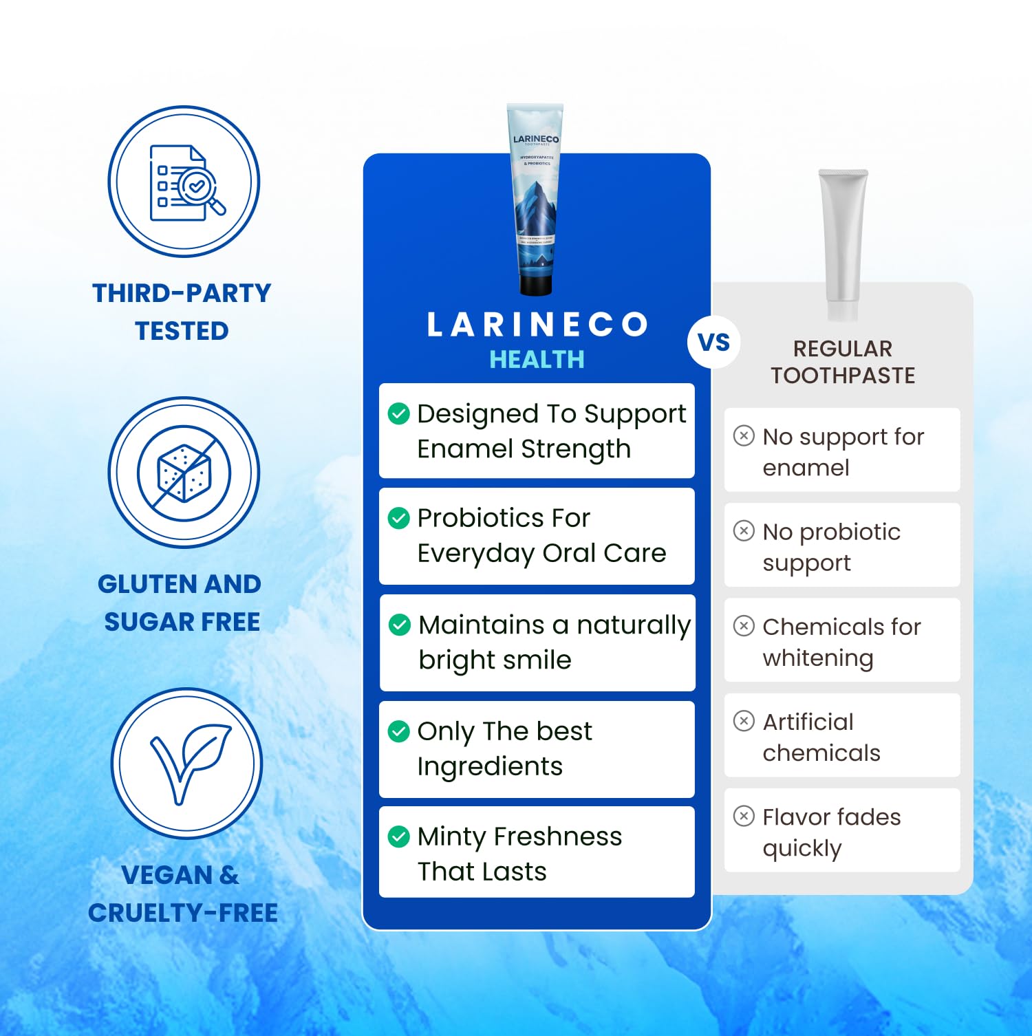 Larine co 4oz toothpaste tube on bathroom counter for daily care