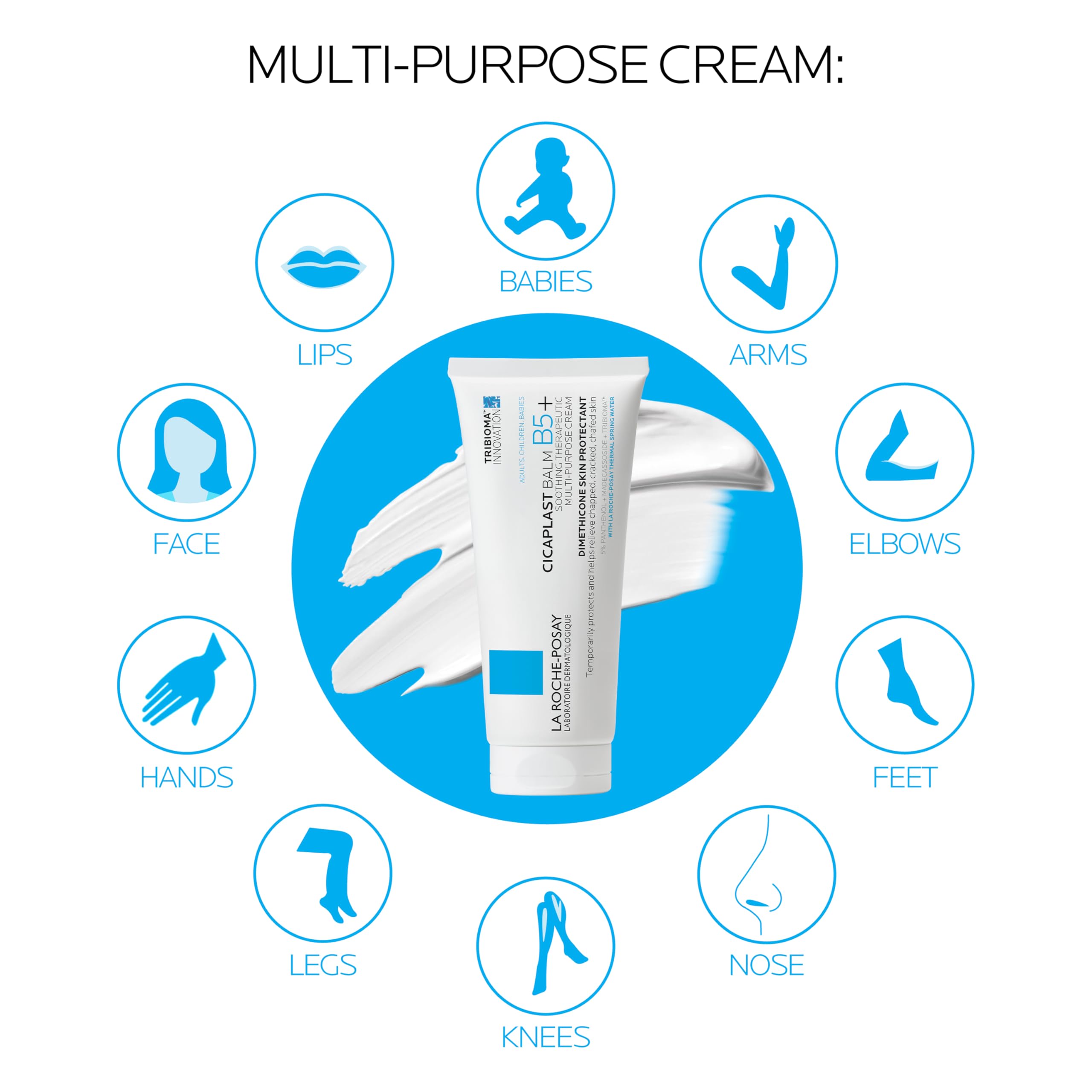 Madecassoside and barrier-supporting formula in Cicaplast Balm B5+.