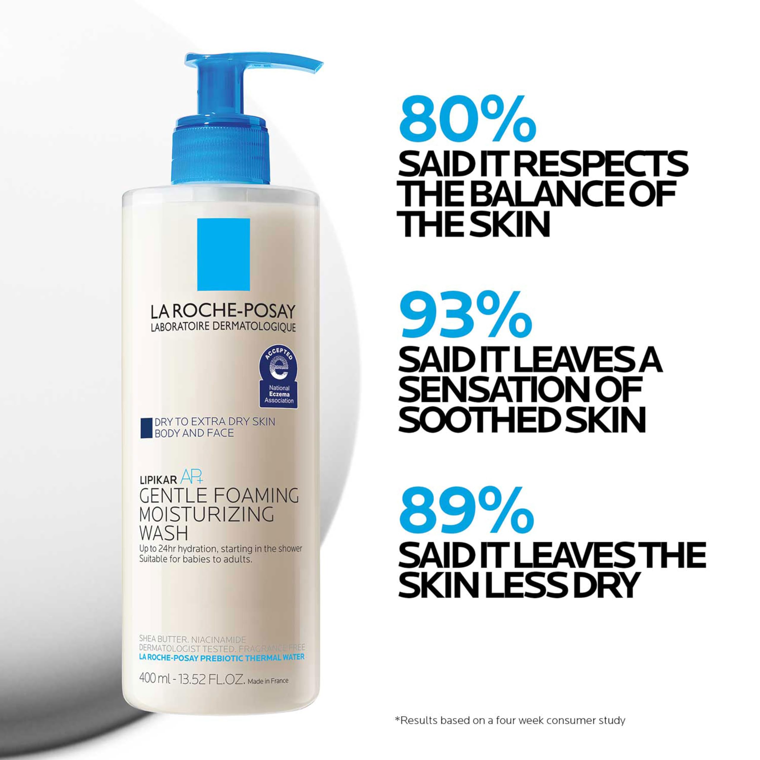 Niacinamide ingredient focus in Lipikar AP+ wash for sensitive skin care