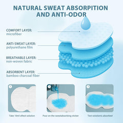 LARUOOUU armpit pads demonstrate three-layer absorption for quick moisture control.