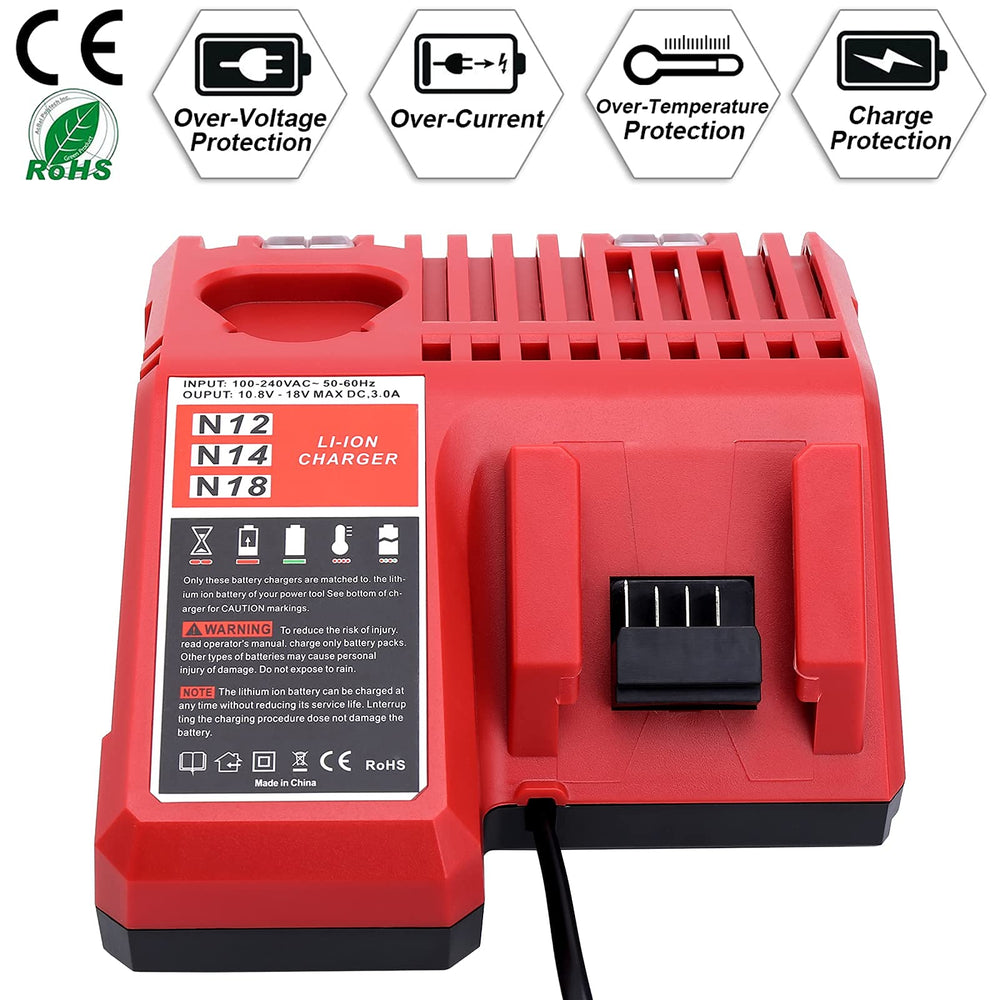 Lasica diagnostic LED communicates with Mil-Waukee battery pack