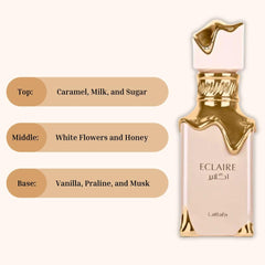Lattafa Eclaire visual notes blend image, hints of caramel, milk, and sugar.