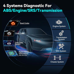 LAUNCH CRP123X Elite AutoAuth CAN-FD DoIP support for modern vehicles