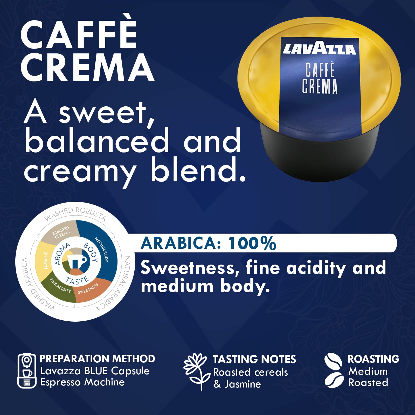 Lavazza Blue Gold Selection pods in a sleek pack for premium flavor exploration