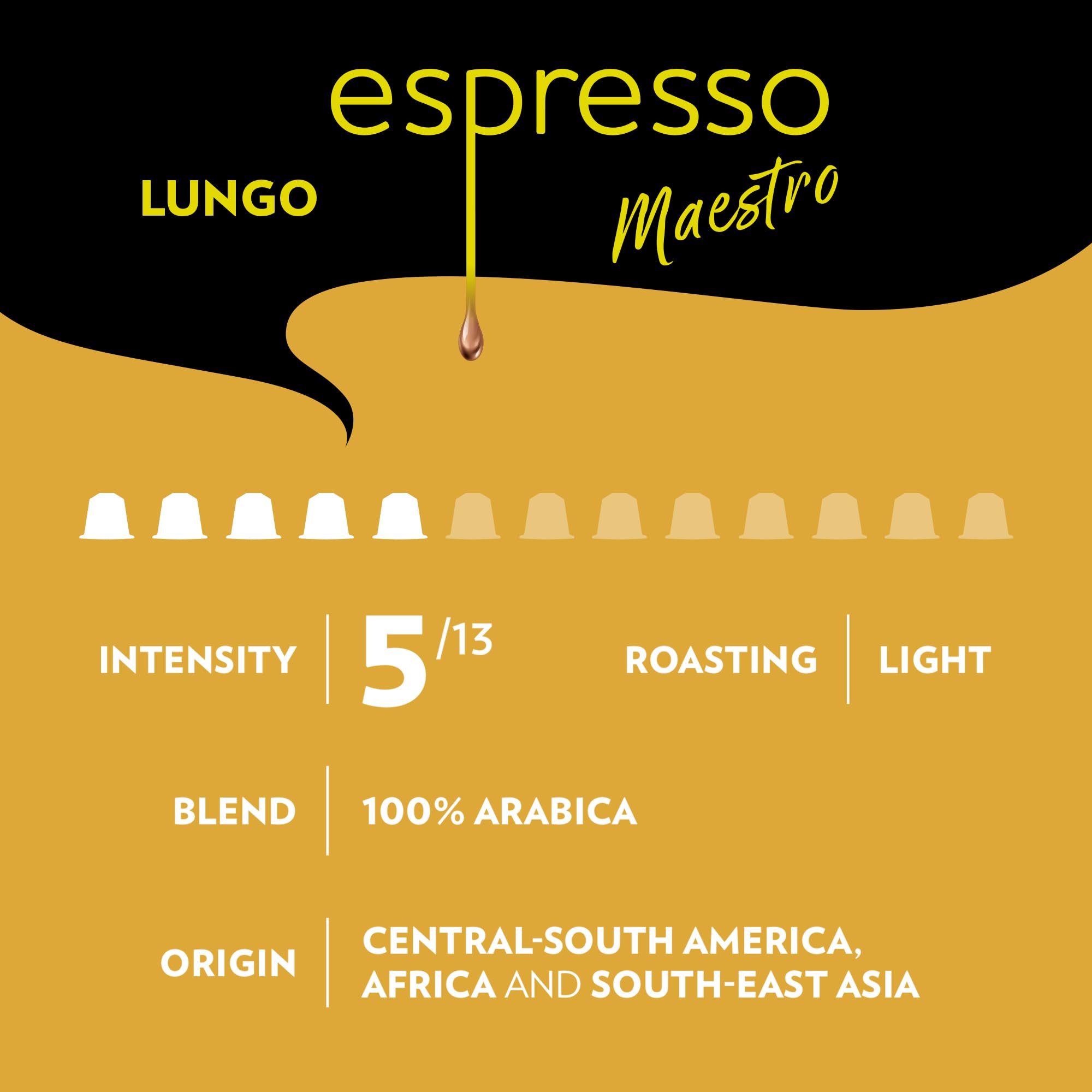 Lavazza capsule pack close-up highlighting versatile roasting levels for different sipping moments.