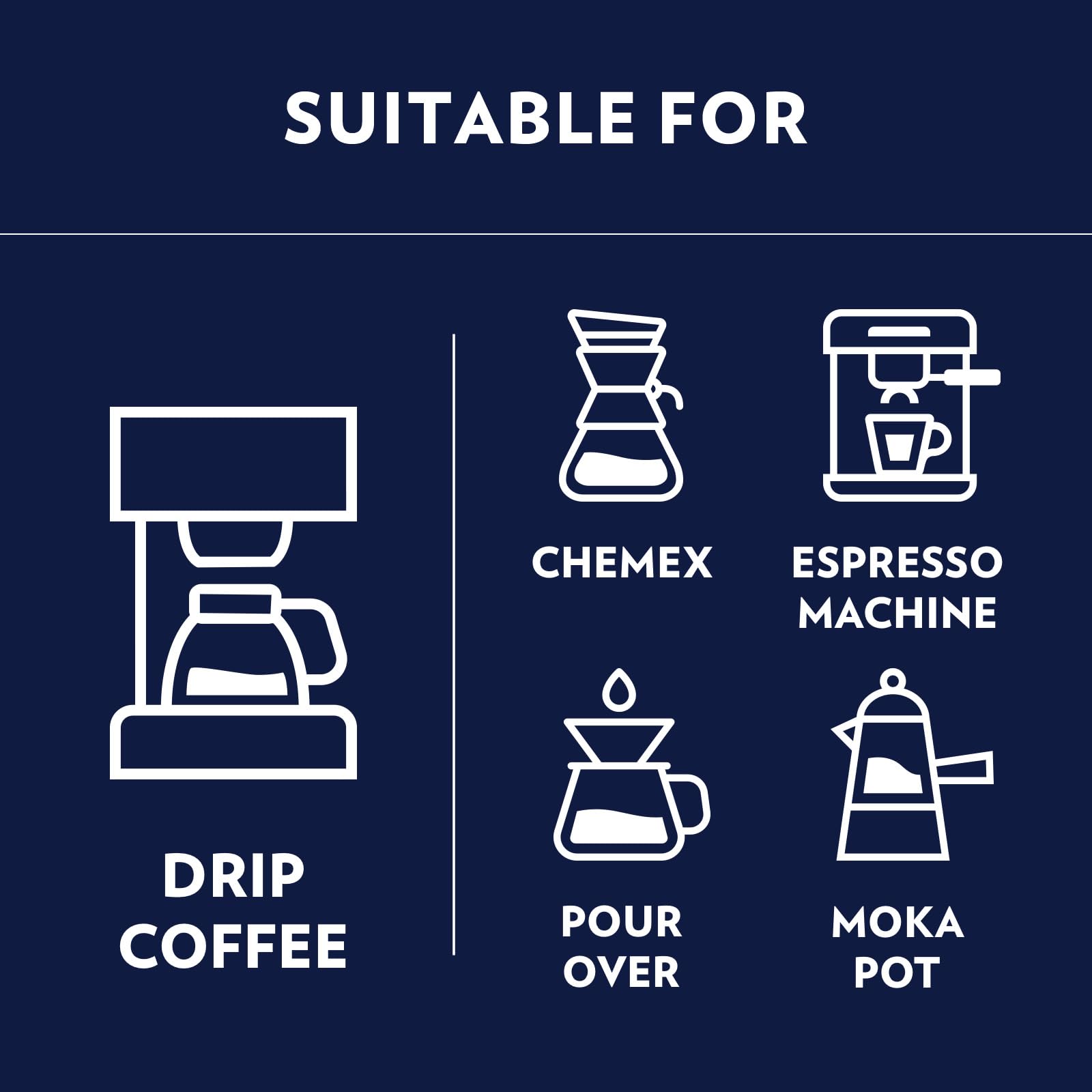 Lavazza Dek Filtro medium roast aroma released by grind for morning brew.