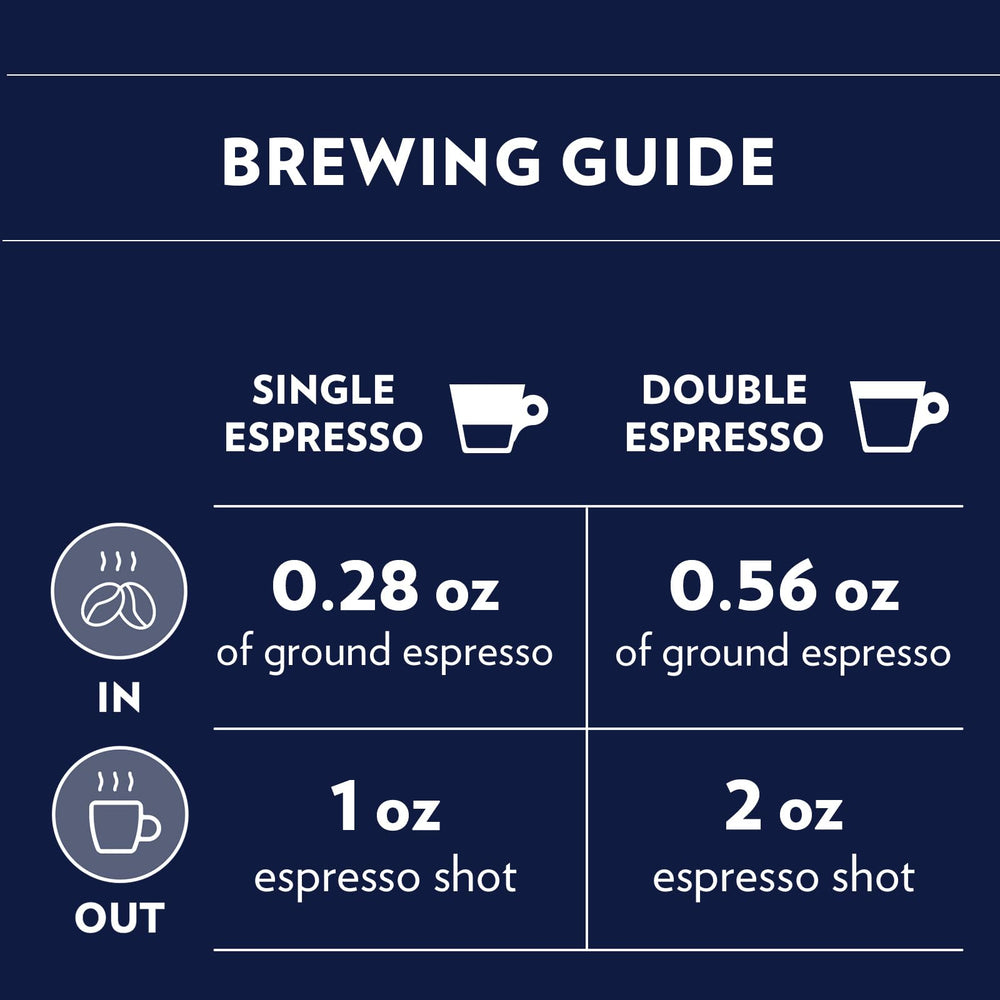 Lavazza Dek Filtro roasted cereals aroma suits drip coffee makers.