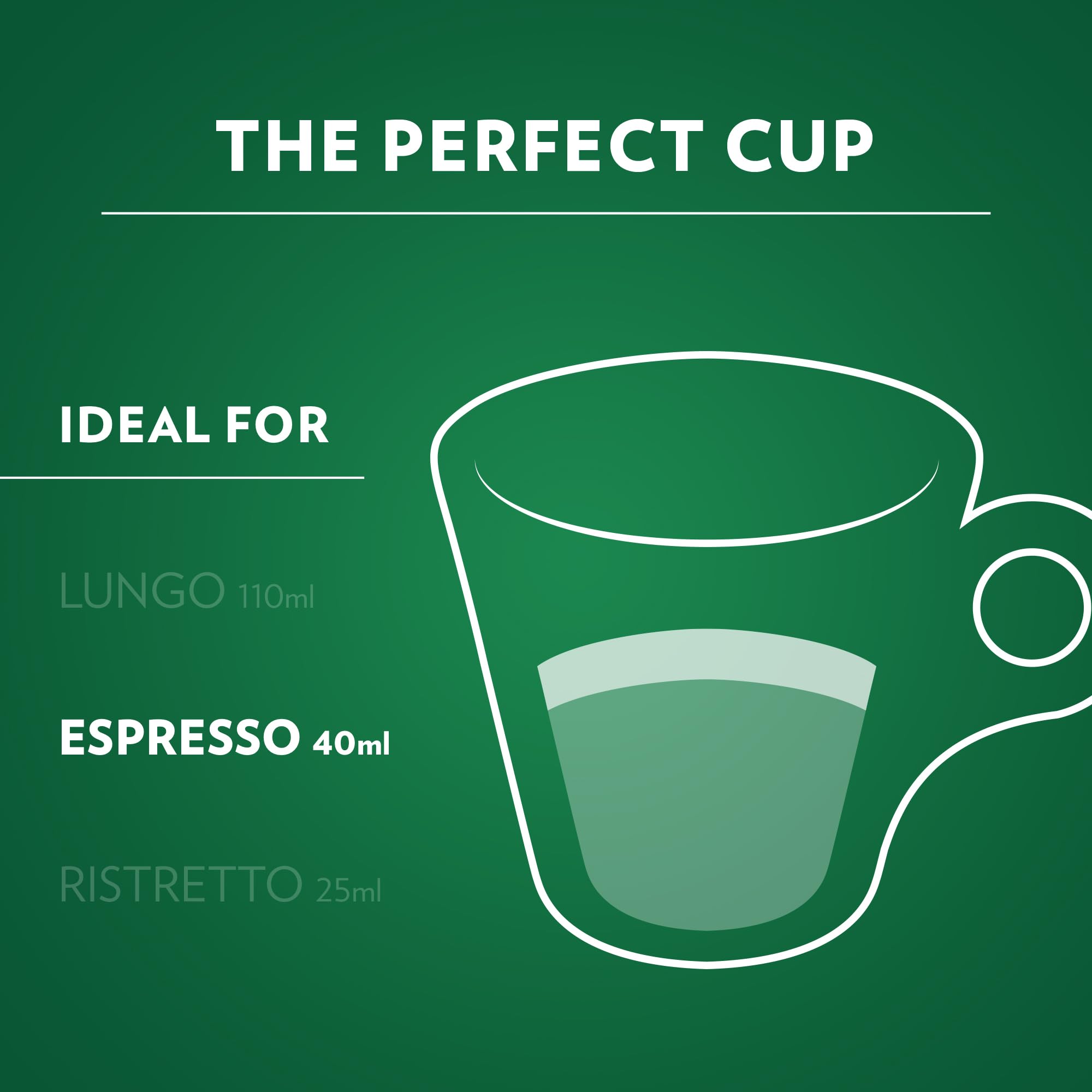 Lavazza DEK medium roast aroma suggesting mellow flavor