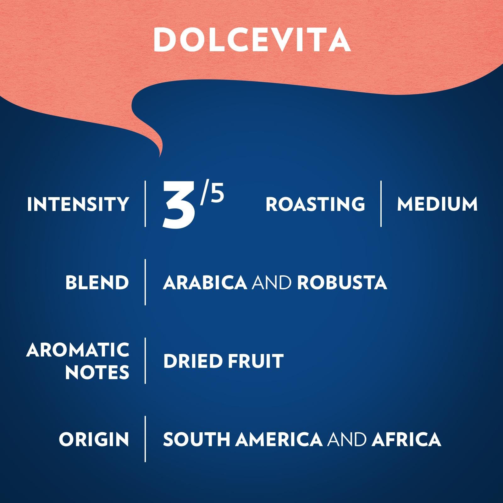 Cup being poured to reveal nutty aroma from Dolcevita Classico.