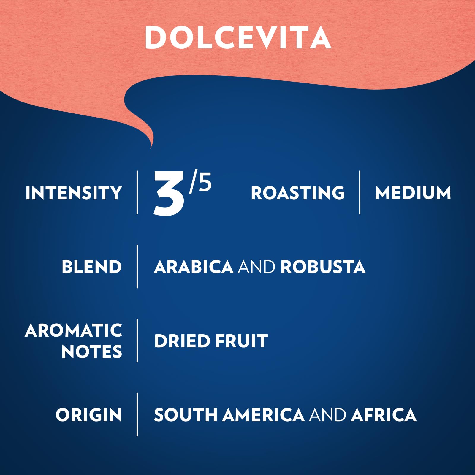 Steaming cup of Lavazza Dolcevita Classico ready for morning coffee