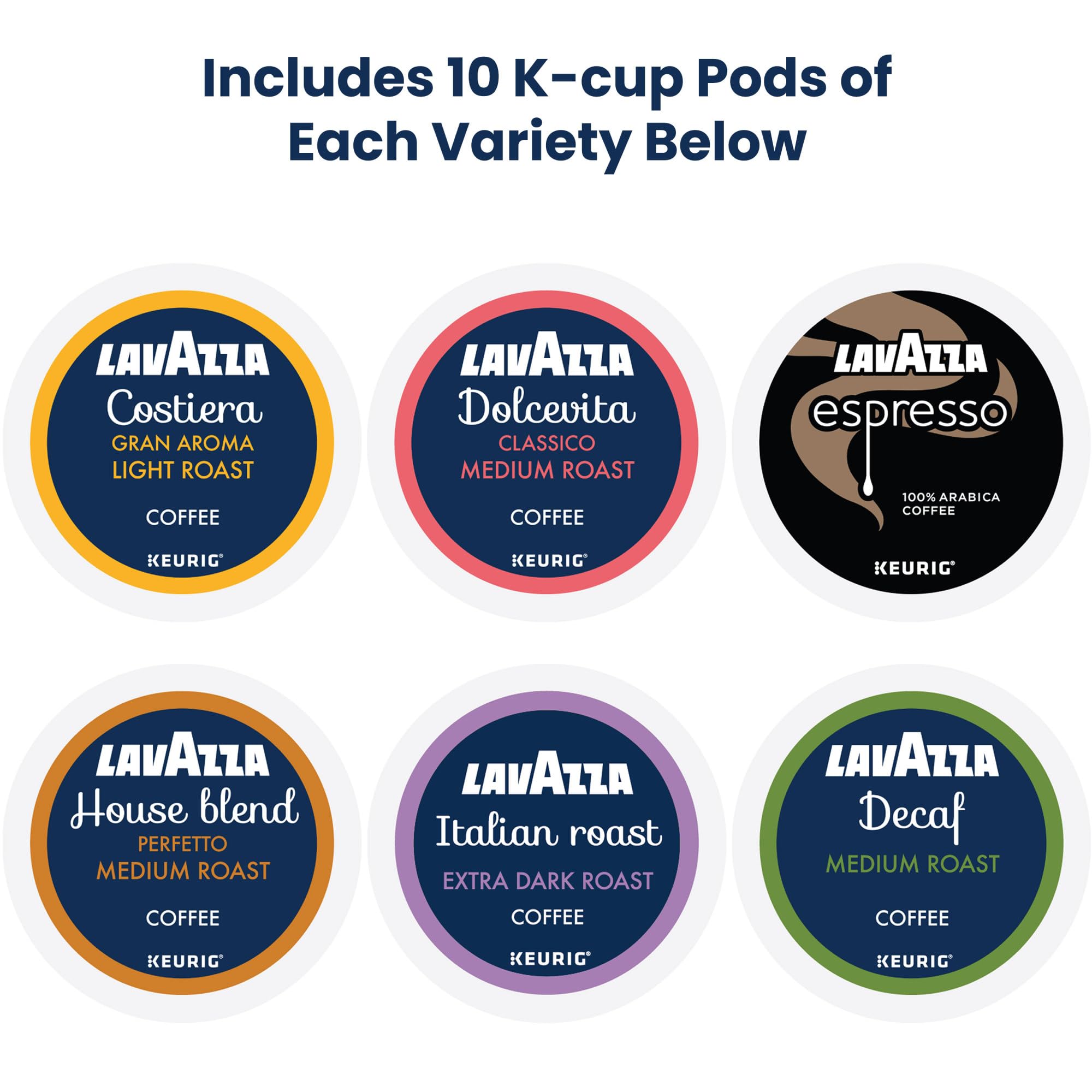 Lavazza Dolcevita medium roast K-Cup pods with balanced flavor for daily coffee.