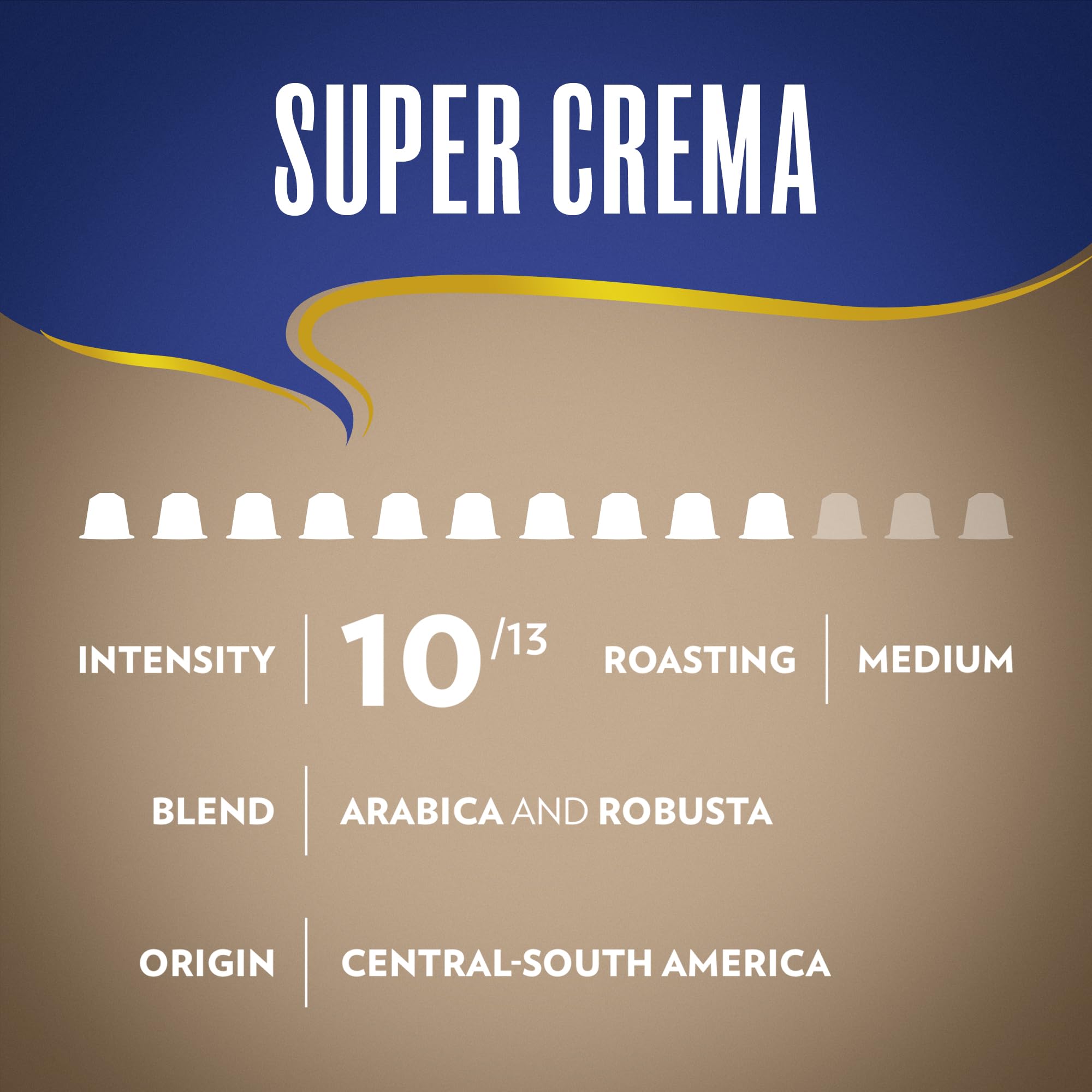 Lavazza Espresso Maestro Intenso capsules delivering a rich, full-bodied profile with wood and spice notes.
