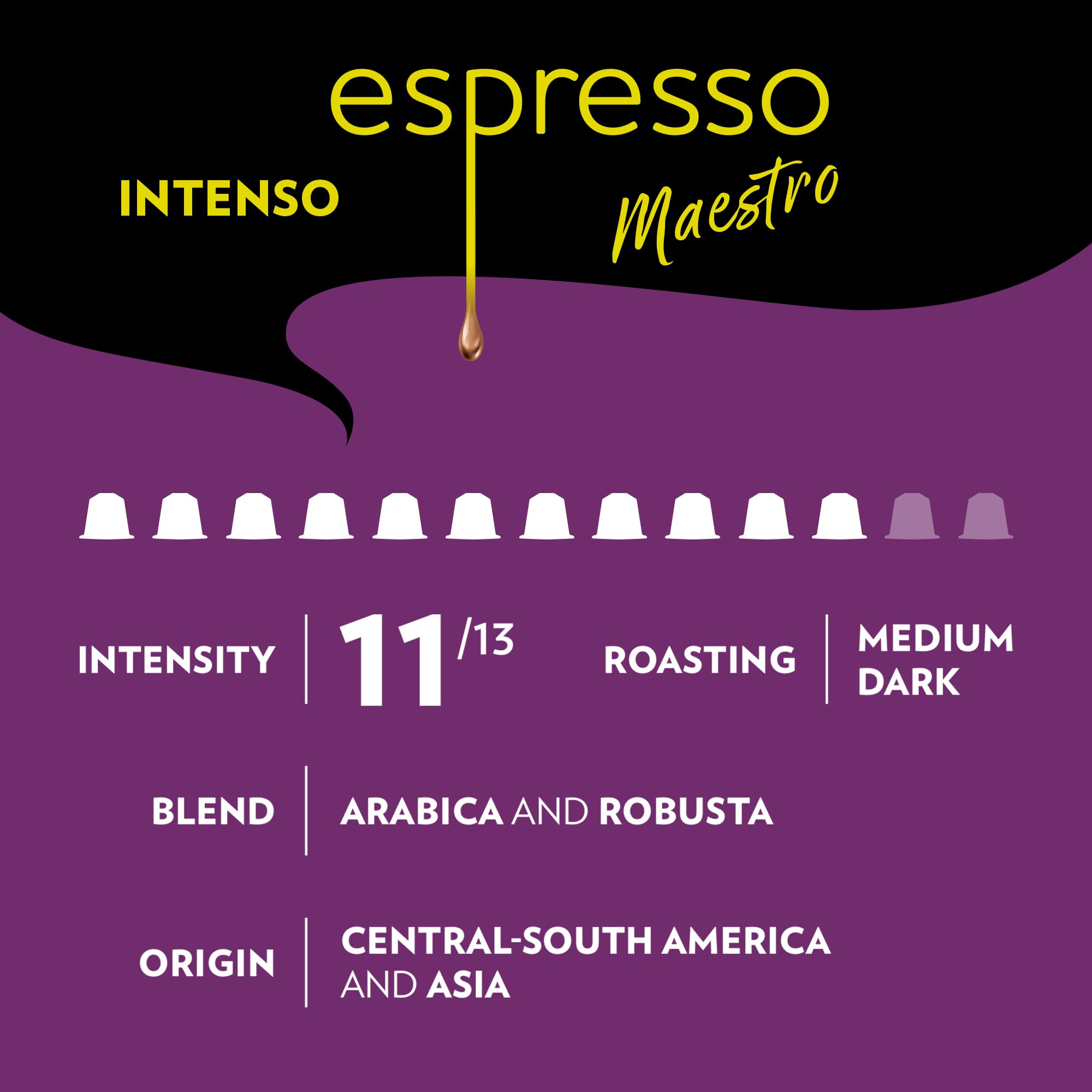 Lavazza Espresso Maestro Lungo capsules featuring a light roast with floral and fruity notes.